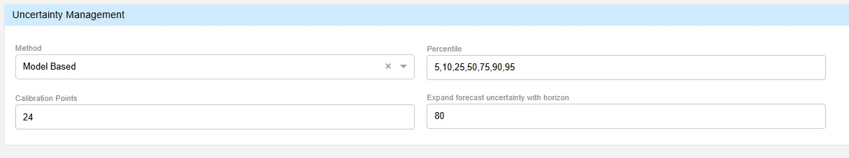 Example-hourly day-ahead forecasts